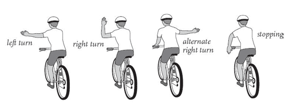 bicycle-hand-signals